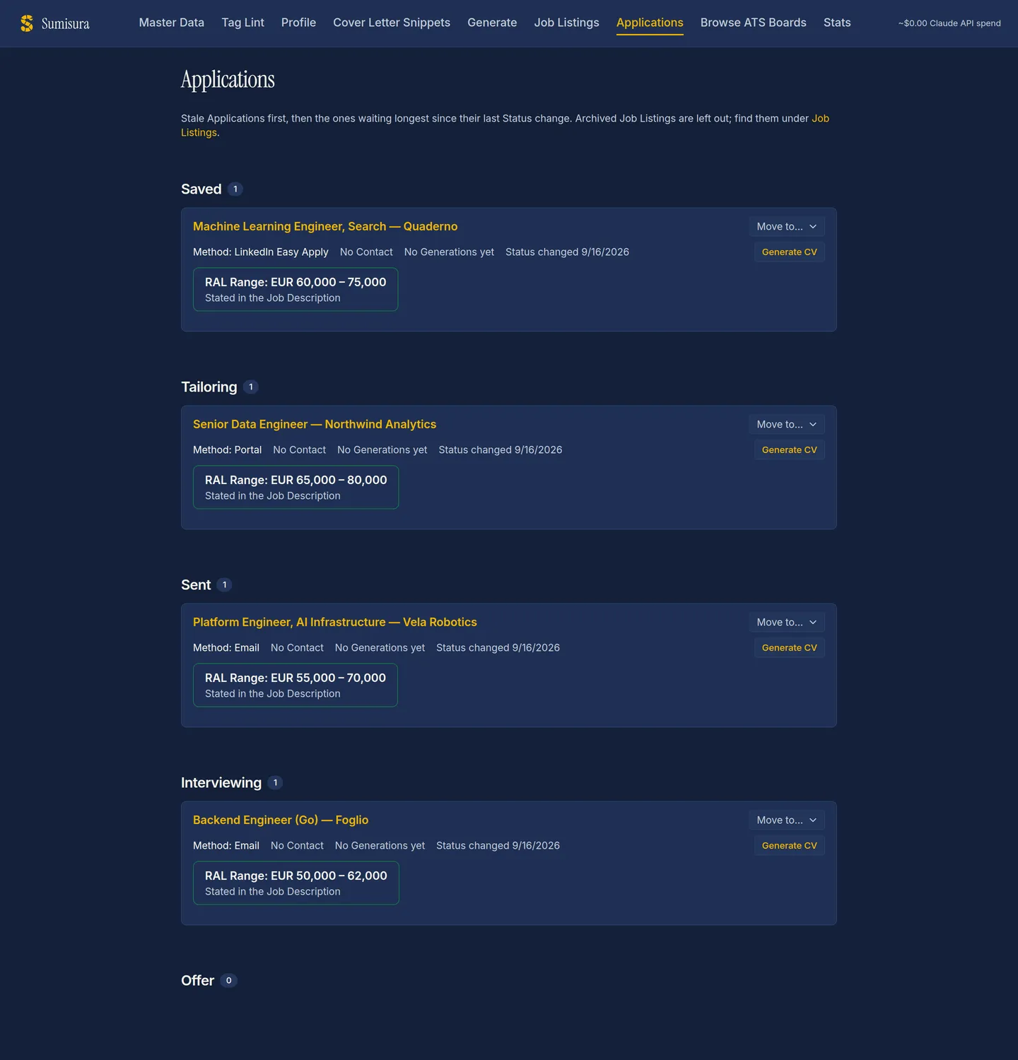 The Applications view, grouped by status from Saved through Interviewing